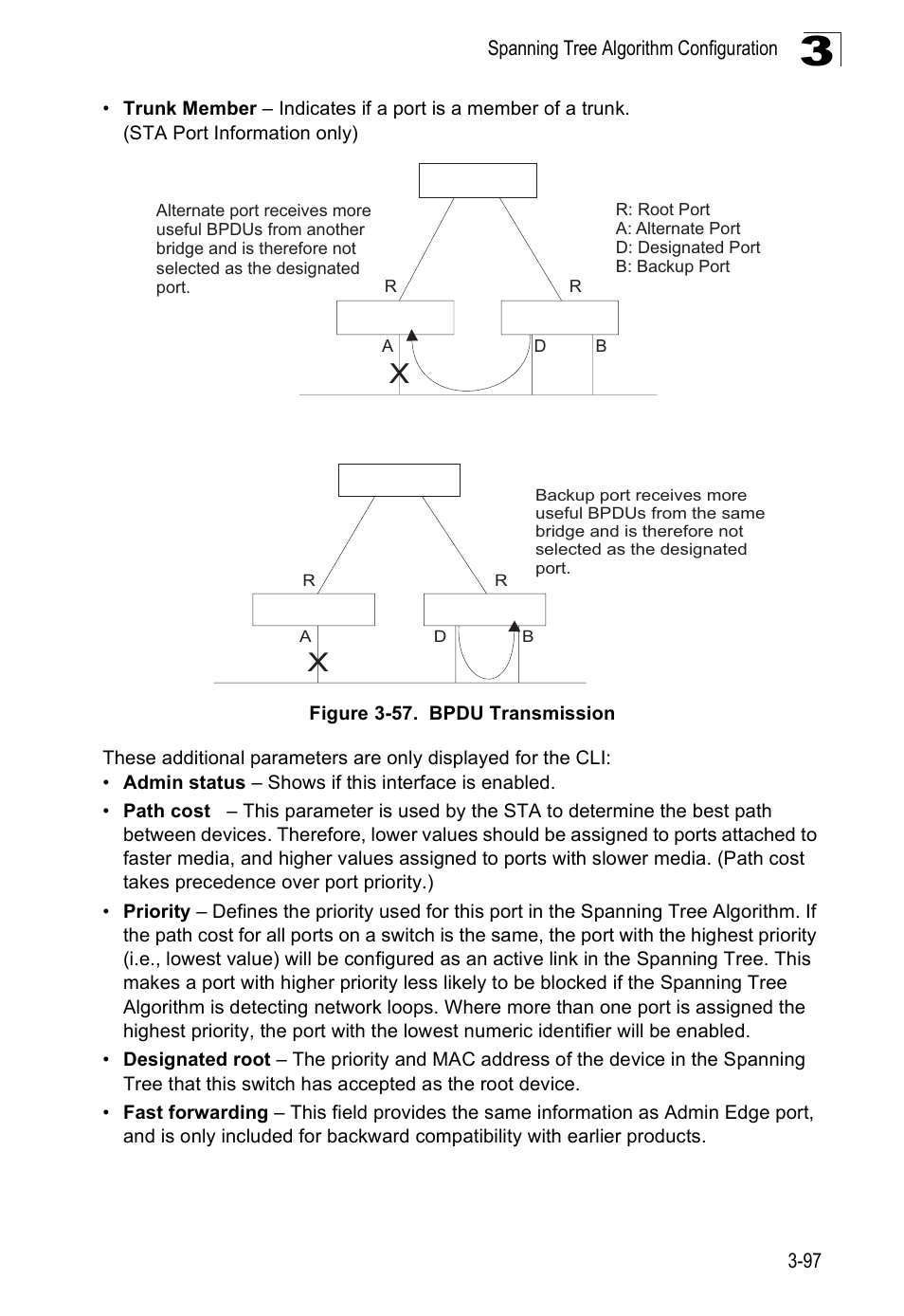 Figure 3-57. bpdu transmission | SMC Networks 16 10BASE-T User Manual | Page 133 / 384