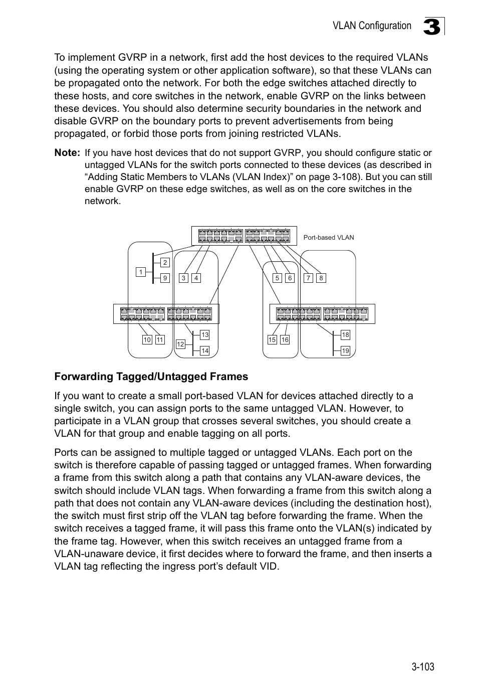 Vlan configuration 3-103, Forwarding tagged/untagged frames | SMC Networks 16 10BASE-T User Manual | Page 139 / 384