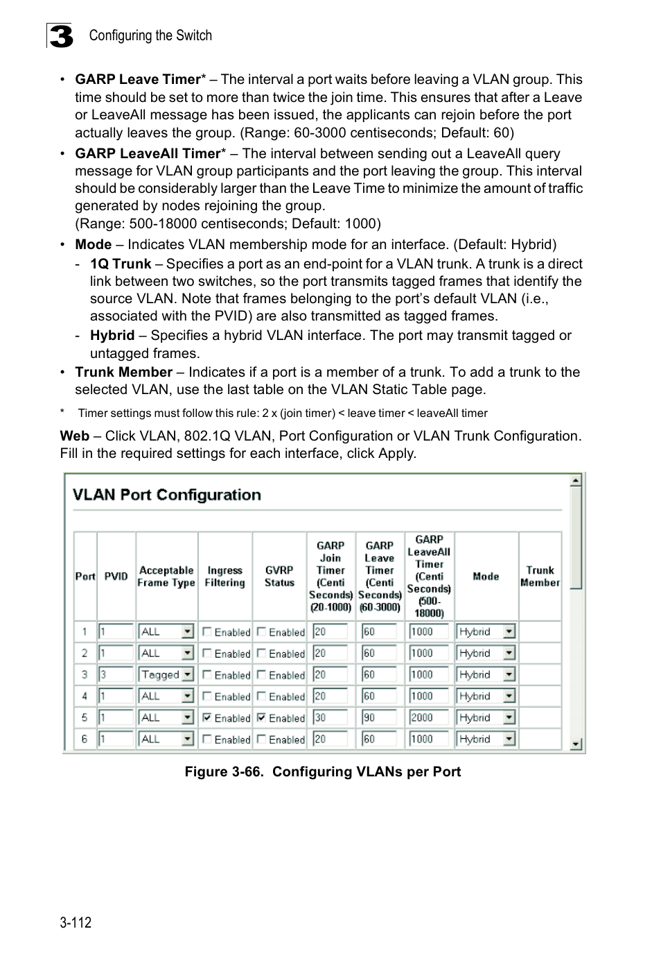 Figure 3-66. configuring vlans per port | SMC Networks 16 10BASE-T User Manual | Page 148 / 384