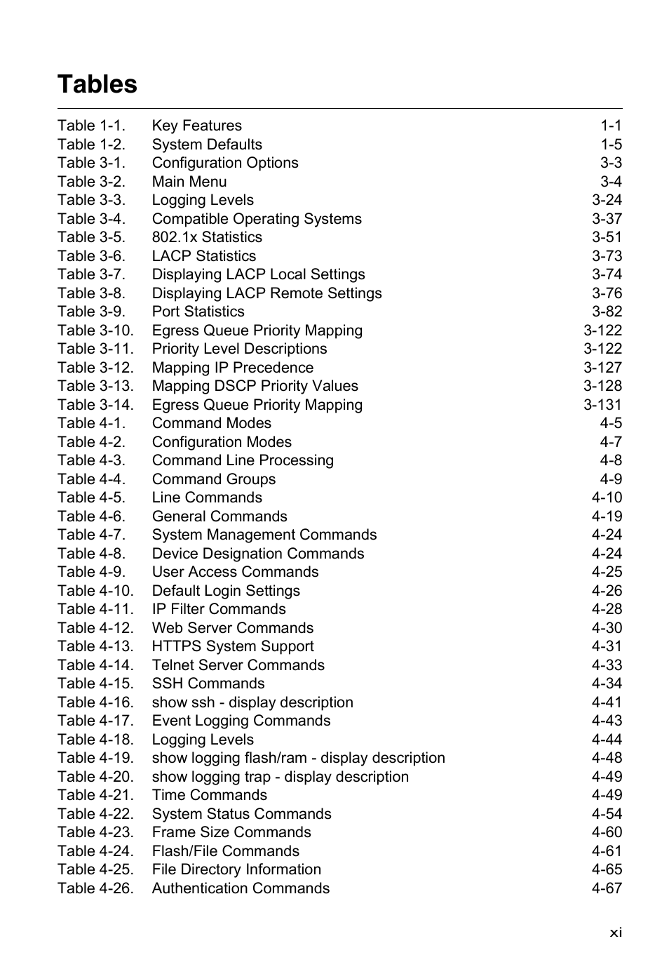 Tables | SMC Networks 16 10BASE-T User Manual | Page 17 / 384