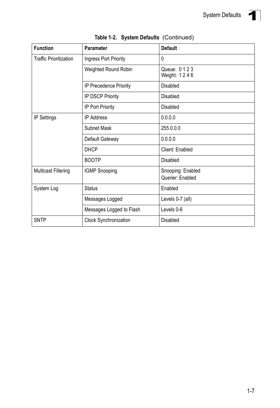 SMC Networks 16 10BASE-T User Manual | Page 27 / 384