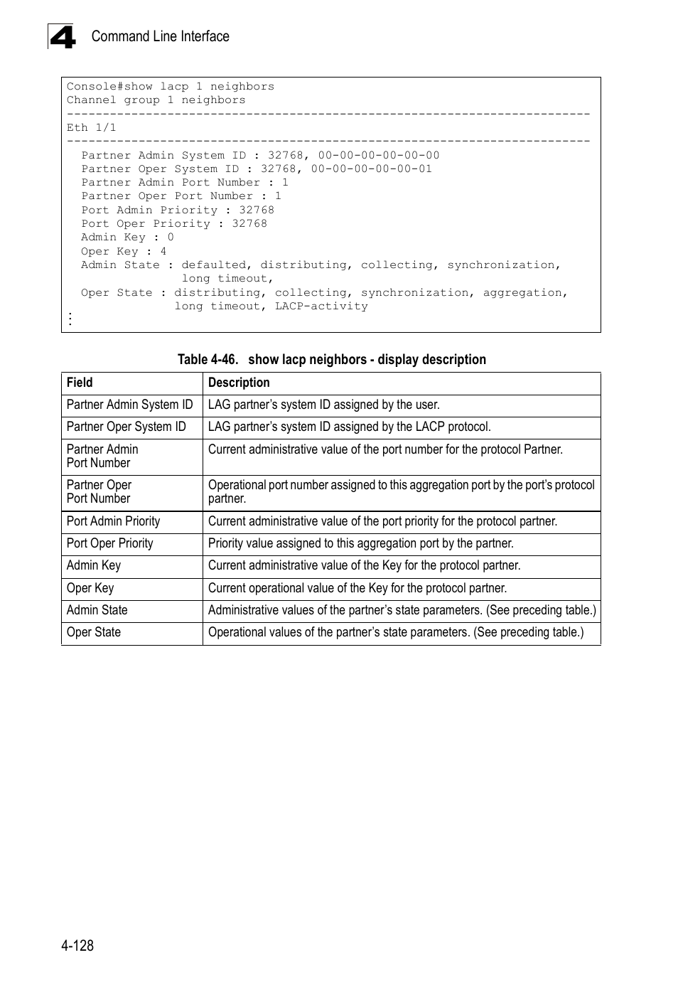 Table 4-46, Show lacp neighbors - display description | SMC Networks 16 10BASE-T User Manual | Page 304 / 384