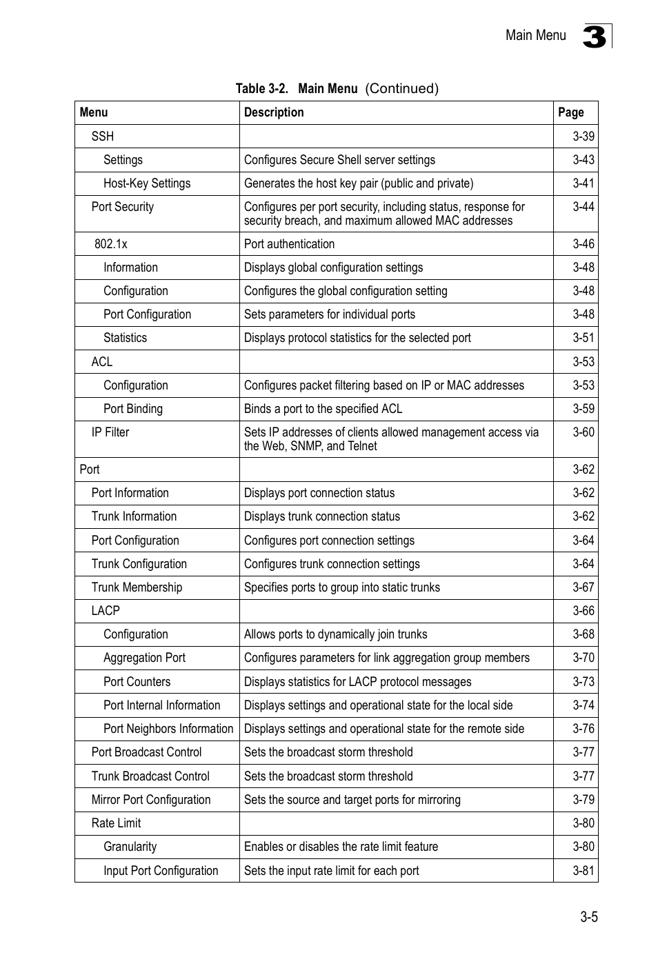SMC Networks 16 10BASE-T User Manual | Page 41 / 384