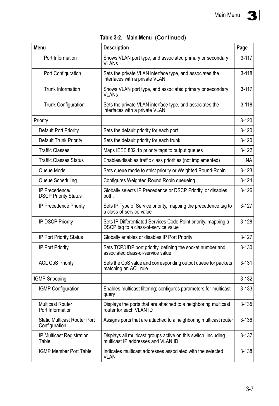 SMC Networks 16 10BASE-T User Manual | Page 43 / 384