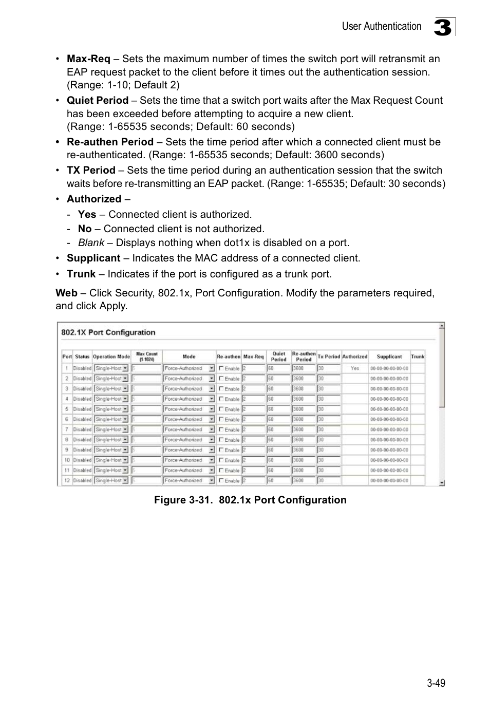 Figure 3-31. 802.1x port configuration | SMC Networks 16 10BASE-T User Manual | Page 85 / 384