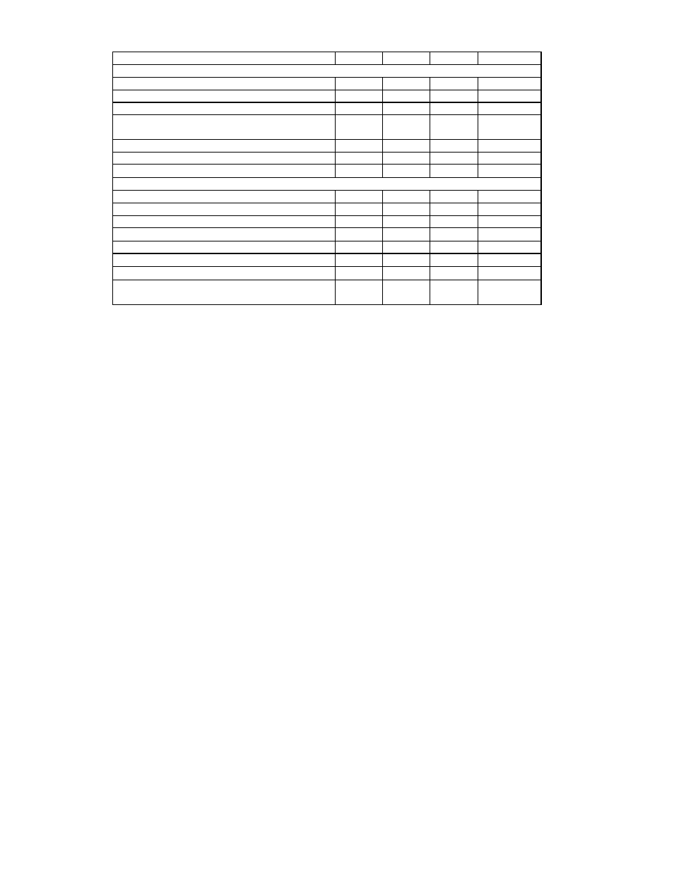 SMC Networks SMC91C95 User Manual | Page 107 / 139