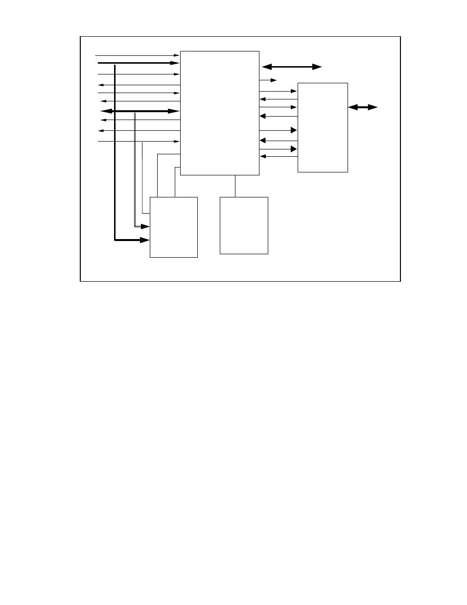 Smc91c95 | SMC Networks SMC91C95 User Manual | Page 19 / 139