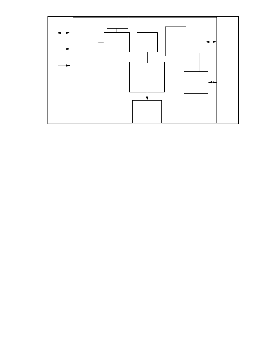 SMC Networks SMC91C95 User Manual | Page 20 / 139