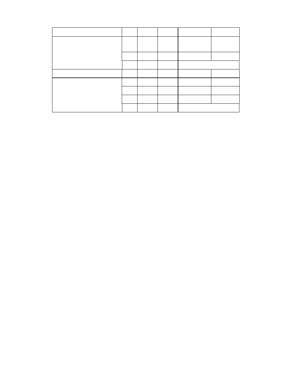 SMC Networks SMC91C95 User Manual | Page 22 / 139