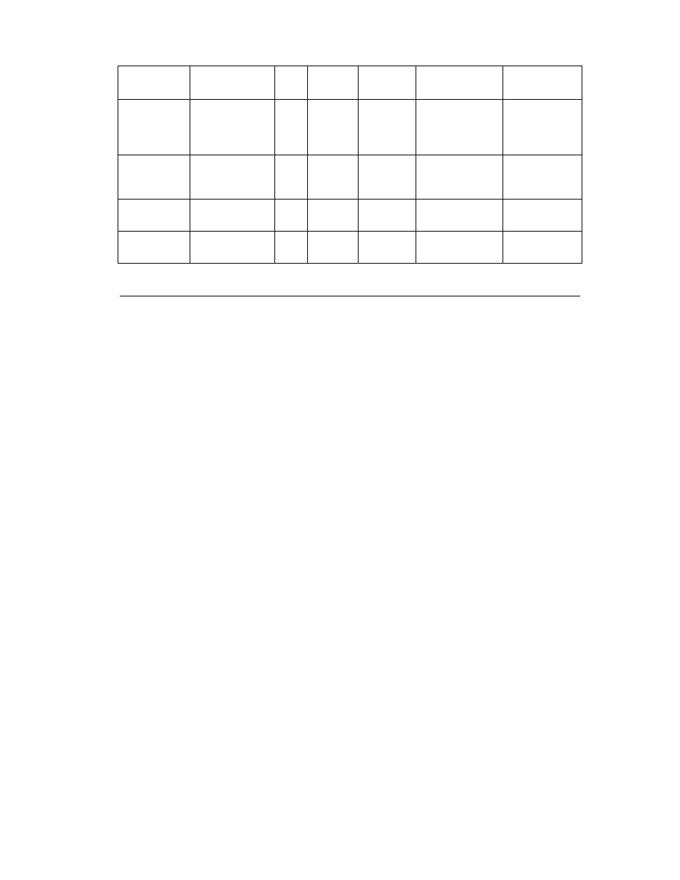 SMC Networks SMC91C95 User Manual | Page 23 / 139