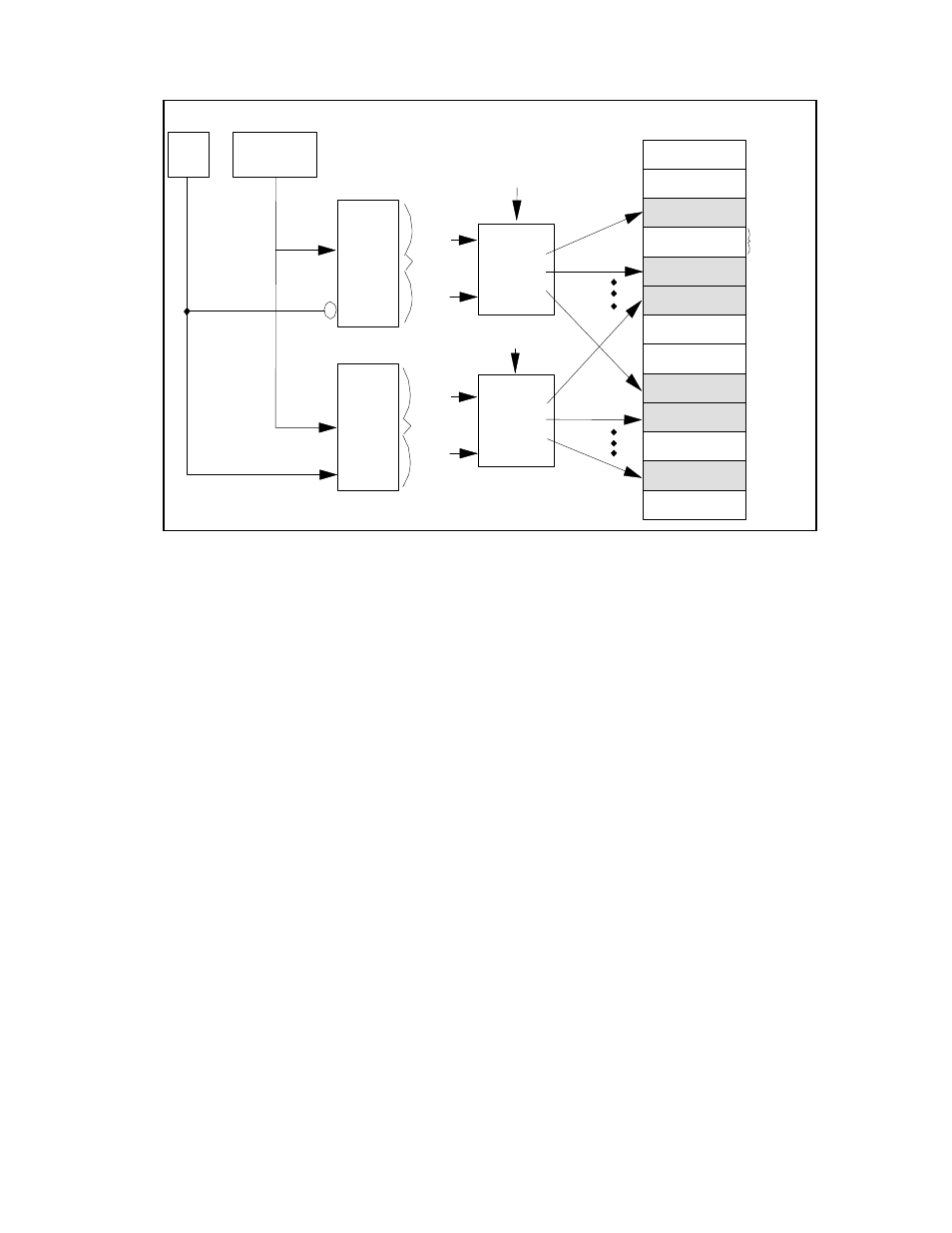 SMC Networks SMC91C95 User Manual | Page 25 / 139