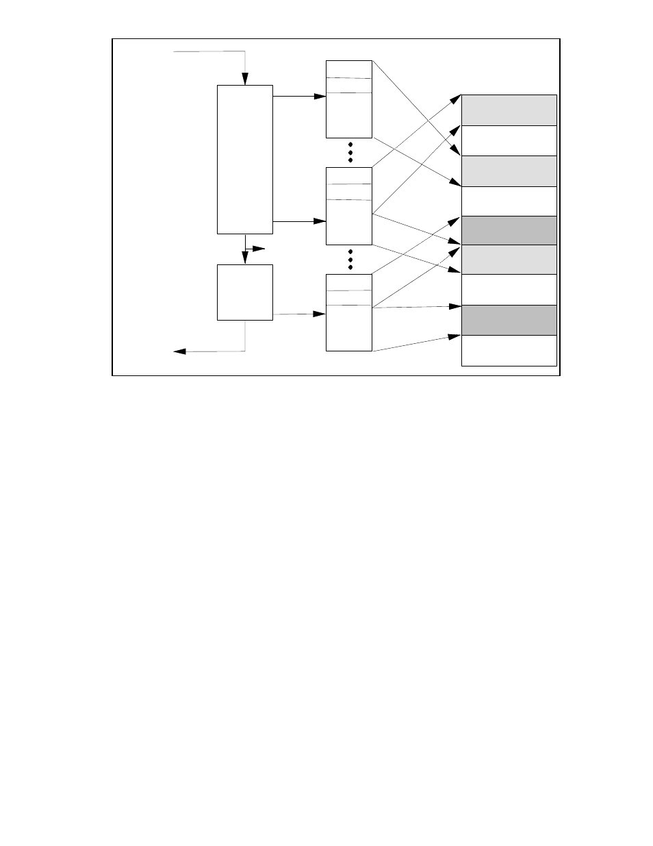 Ba b c | SMC Networks SMC91C95 User Manual | Page 26 / 139