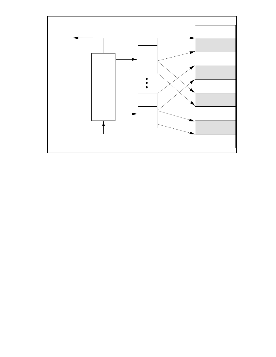 De d e | SMC Networks SMC91C95 User Manual | Page 27 / 139