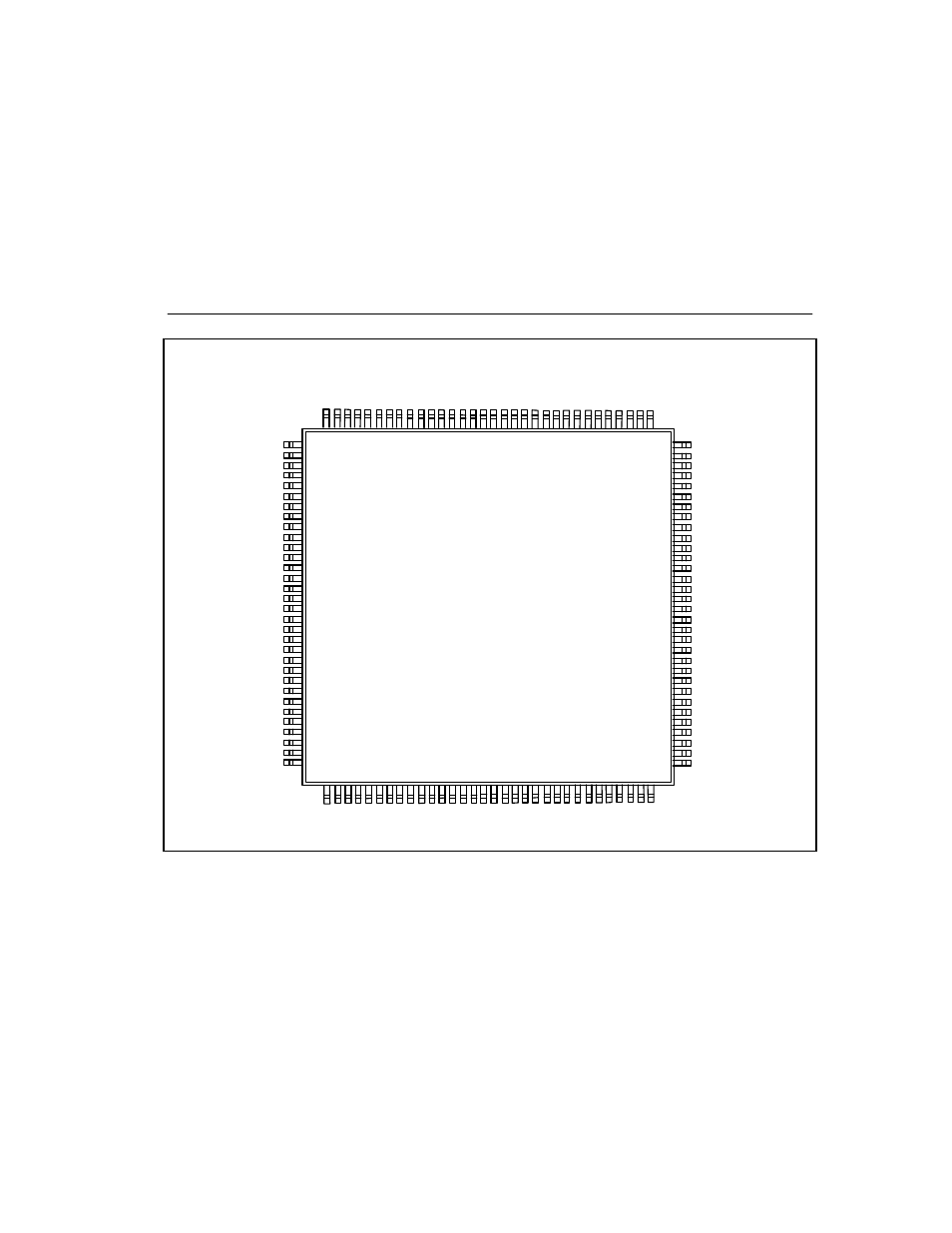 Pin configuration | SMC Networks SMC91C95 User Manual | Page 3 / 139