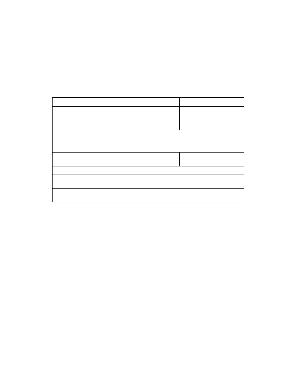 SMC Networks SMC91C95 User Manual | Page 32 / 139