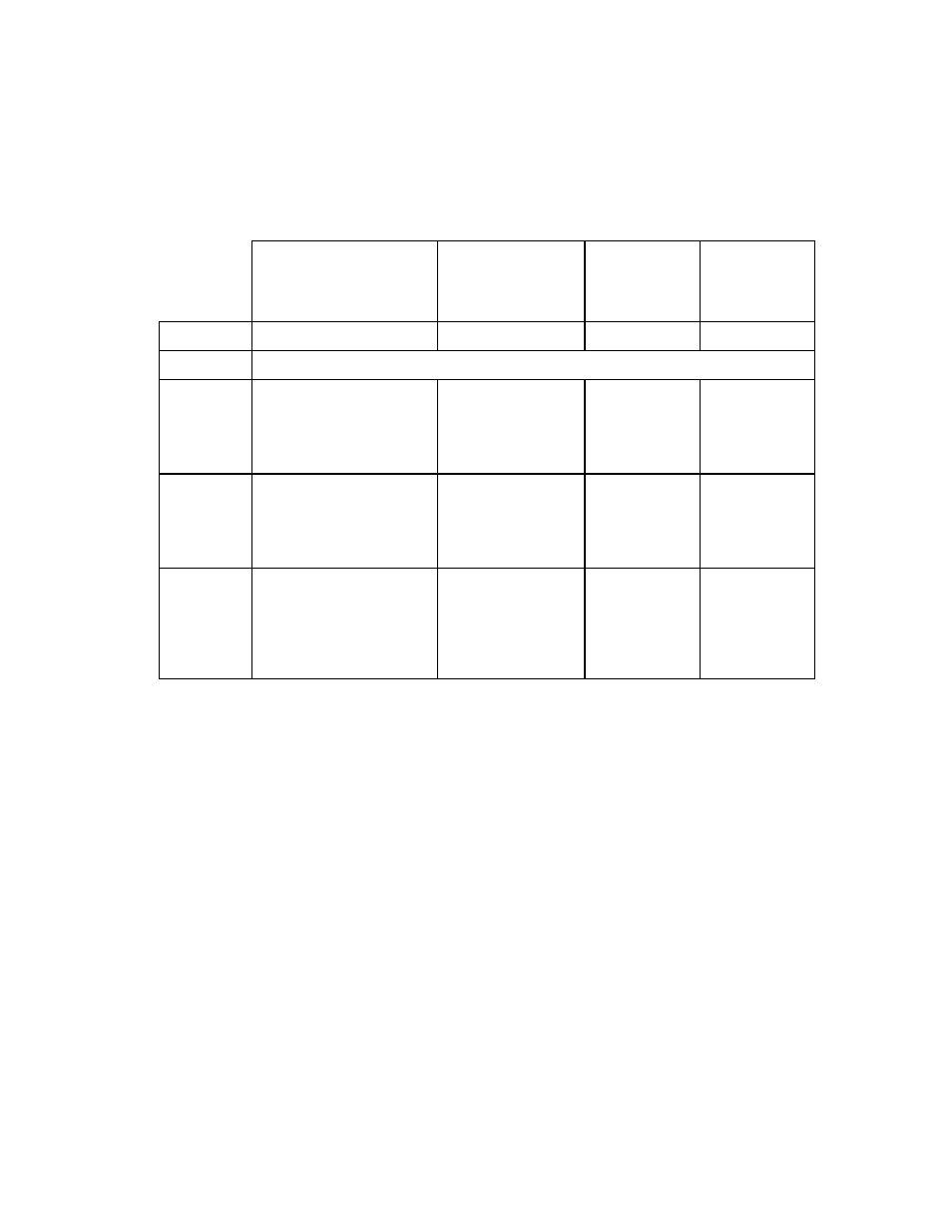 SMC Networks SMC91C95 User Manual | Page 33 / 139