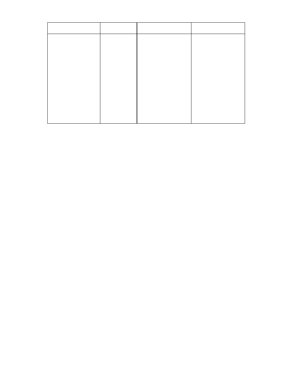 SMC Networks SMC91C95 User Manual | Page 55 / 139