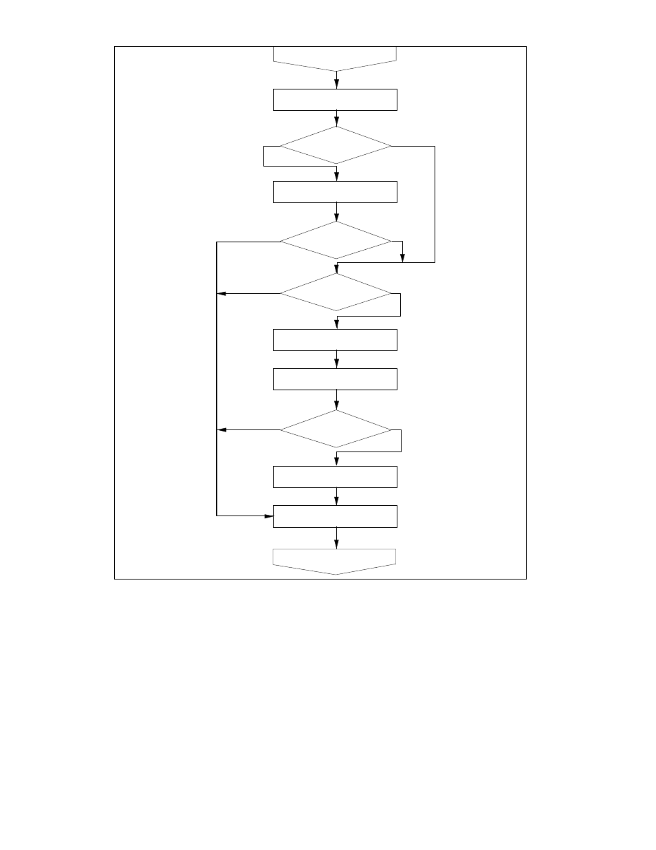 SMC Networks SMC91C95 User Manual | Page 75 / 139