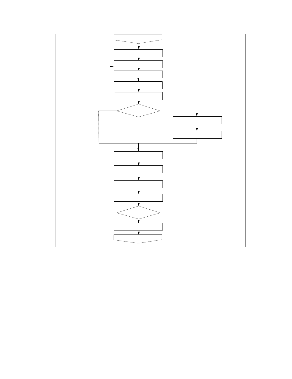 SMC Networks SMC91C95 User Manual | Page 76 / 139