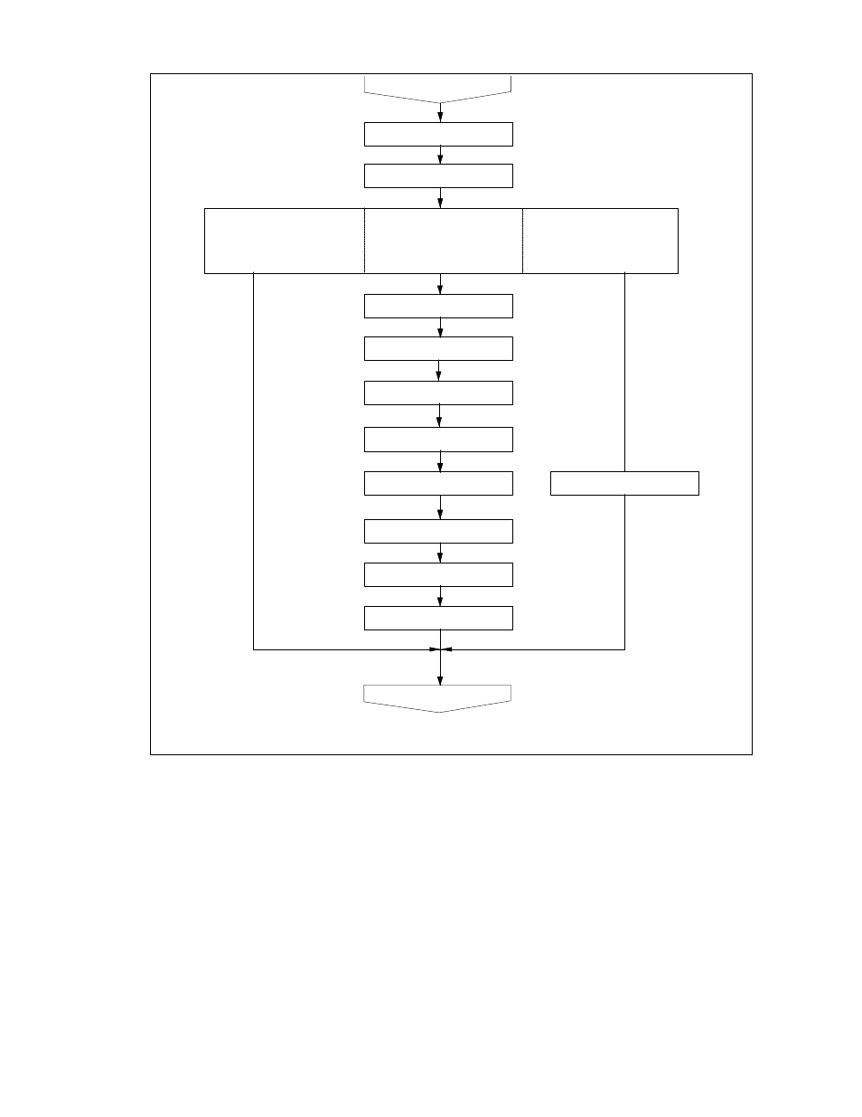 77 figure 14 - txempty intr | SMC Networks SMC91C95 User Manual | Page 77 / 139