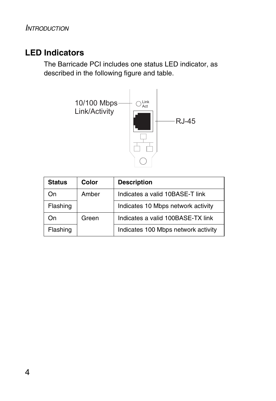 Led indicators, 4led indicators | SMC Networks SMC1255TX User Manual | Page 14 / 55