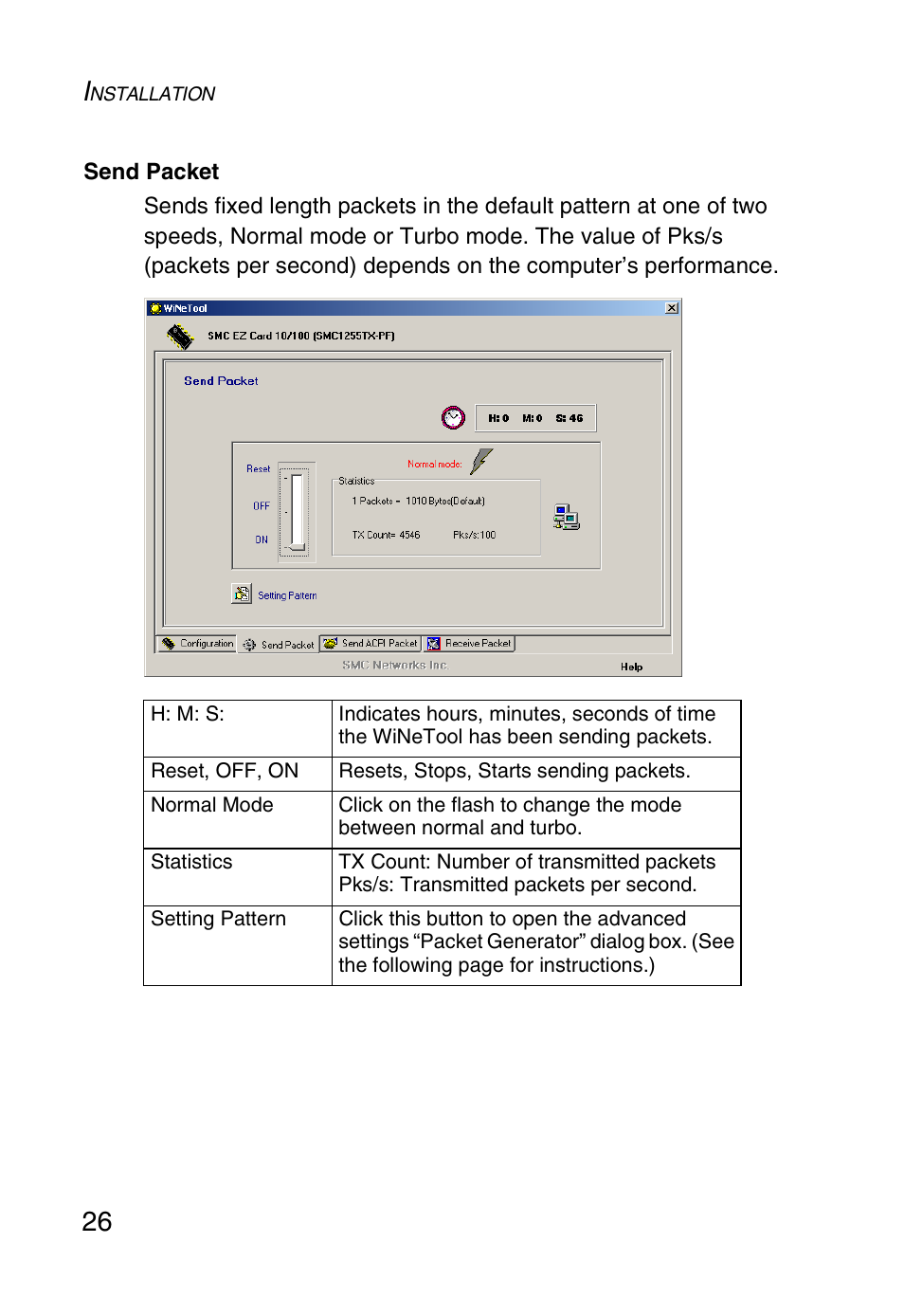 Send packet | SMC Networks SMC1255TX User Manual | Page 36 / 55