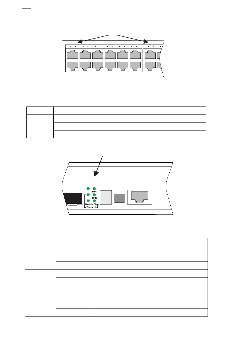 Table 1-1, Port status leds, Table 1-2 | System status leds, Figure 1-3, Port leds, Figure 1-4, System leds, Introduction 1-4 | SMC Networks TIGERSTACK II SMC8950EM User Manual | Page 22 / 76