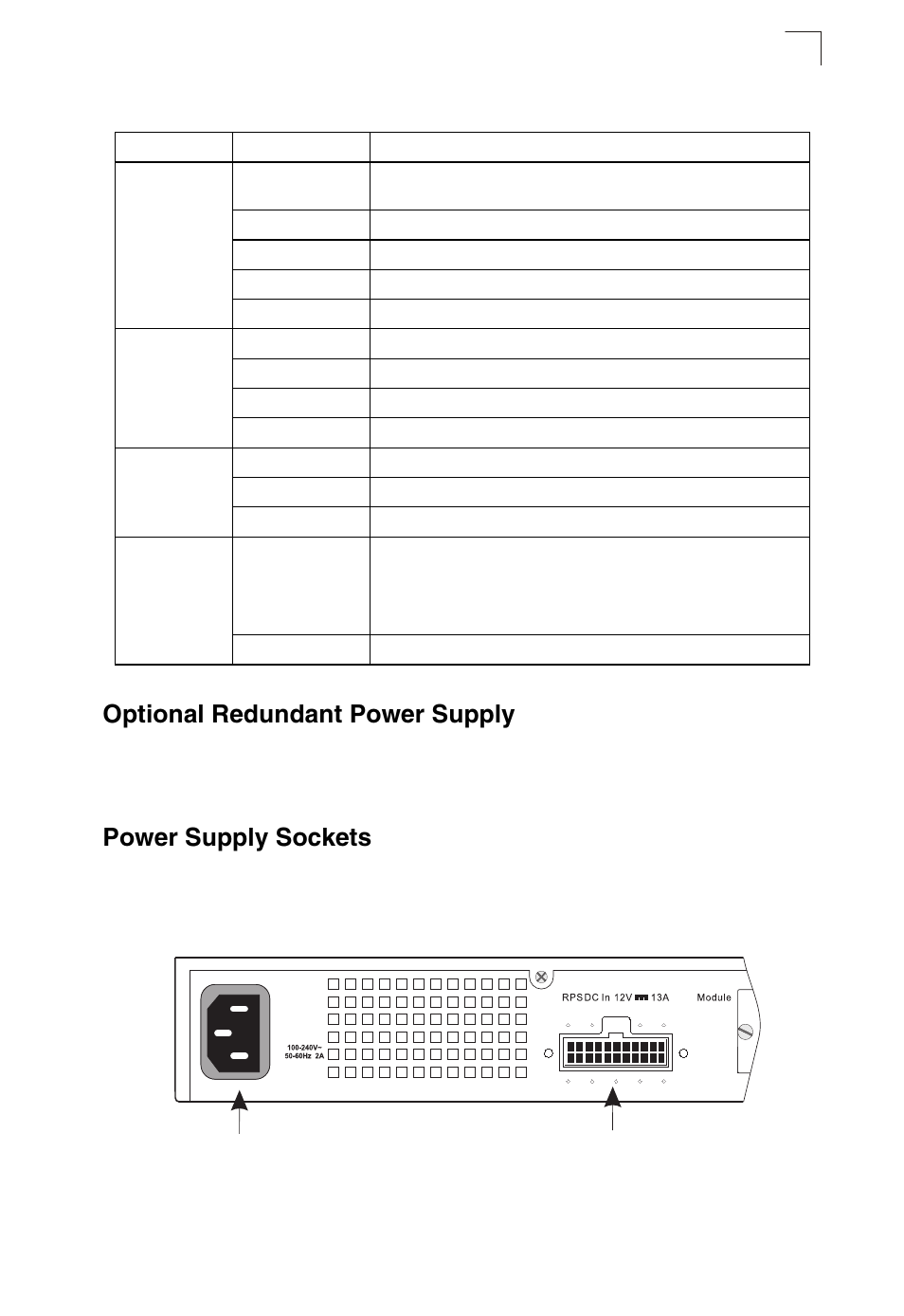 Optional redundant power supply, Power supply sockets, Figure 1-5 | SMC Networks TIGERSTACK II SMC8950EM User Manual | Page 23 / 76