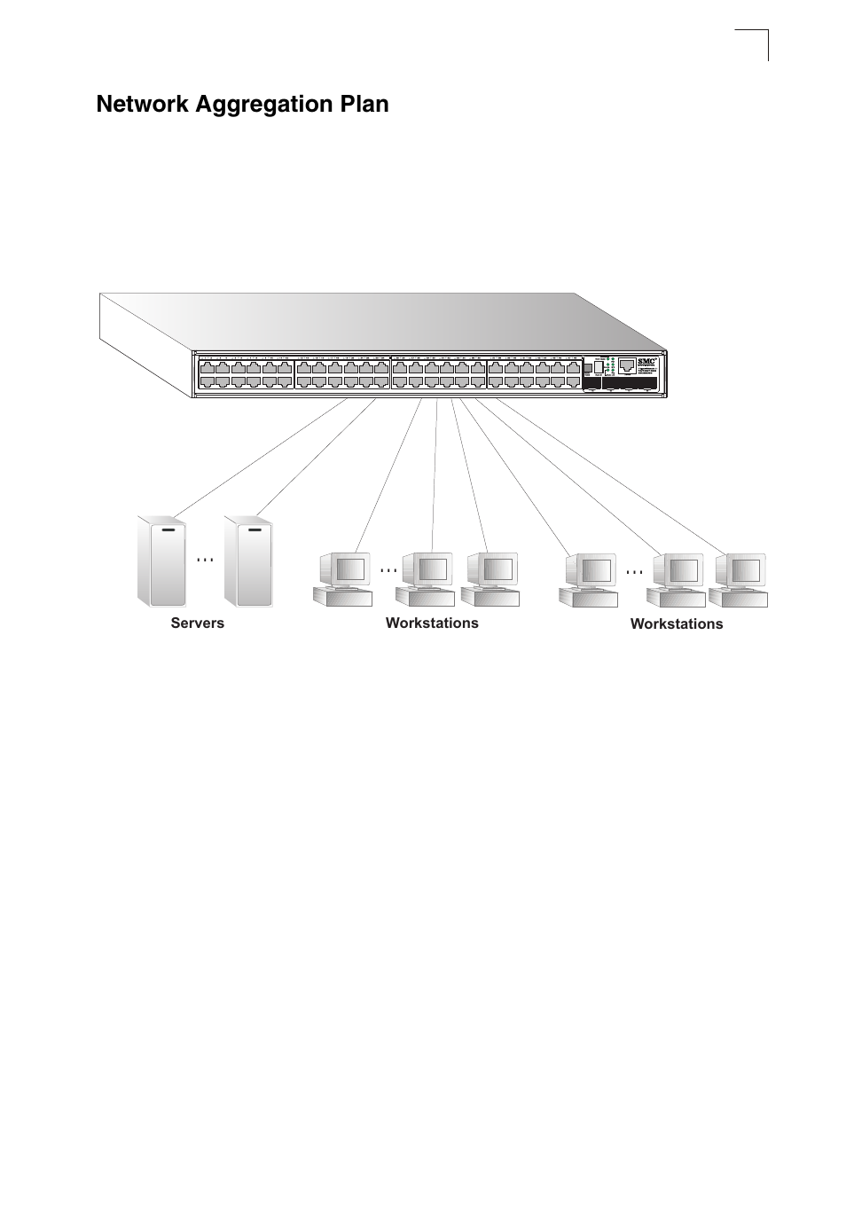 Network aggregation plan, Figure 2-2 | SMC Networks TIGERSTACK II SMC8950EM User Manual | Page 29 / 76