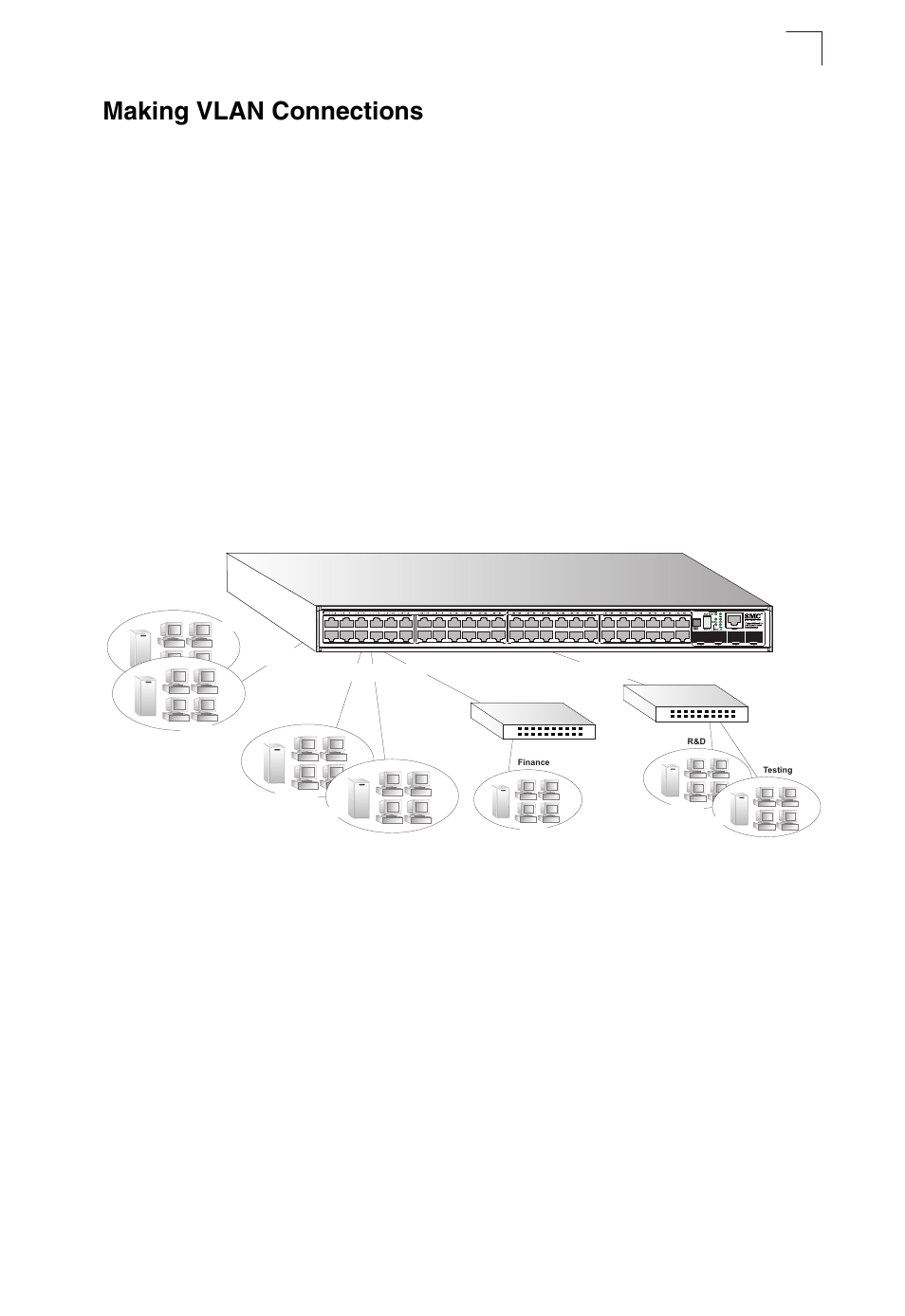 Making vlan connections, Figure 2-4, 5 application examples | SMC Networks TIGERSTACK II SMC8950EM User Manual | Page 31 / 76