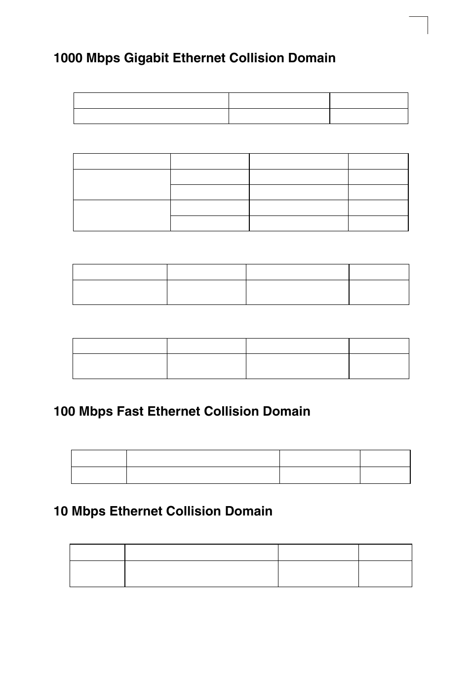 1000 mbps gigabit ethernet collision domain, 100 mbps fast ethernet collision domain, 10 mbps ethernet collision domain | Table 4-4, Maximum 1000base-t gigabit ethernet cable length, Table 4-5, Maximum 1000base-sx gigabit ethernet cable length, Table 4-6, Maximum 1000base-lx gigabit ethernet cable length, Table 4-7 | SMC Networks TIGERSTACK II SMC8950EM User Manual | Page 51 / 76