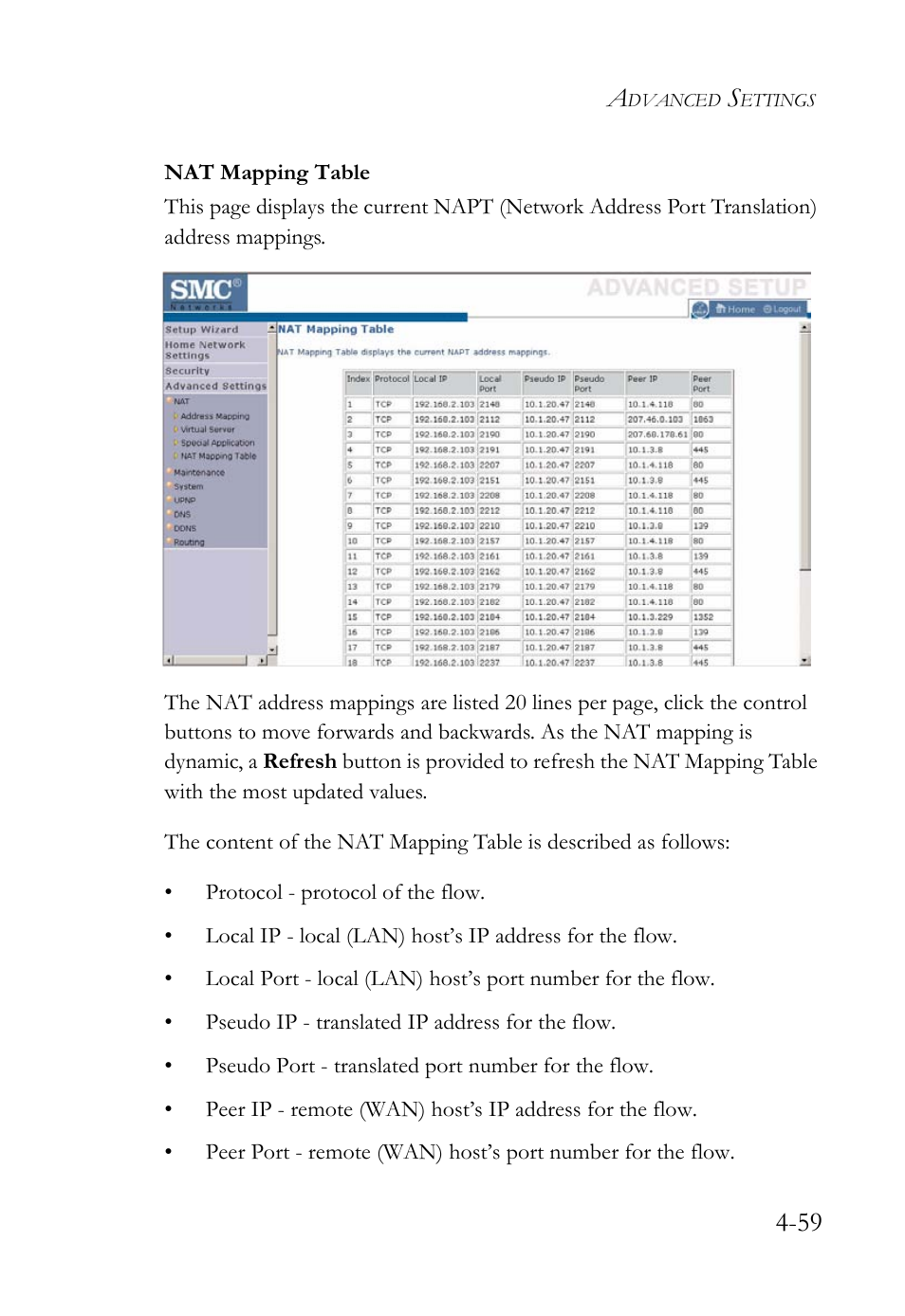 SMC Networks SMC Barricade g SMCWBR14-G2 User Manual | Page 103 / 132