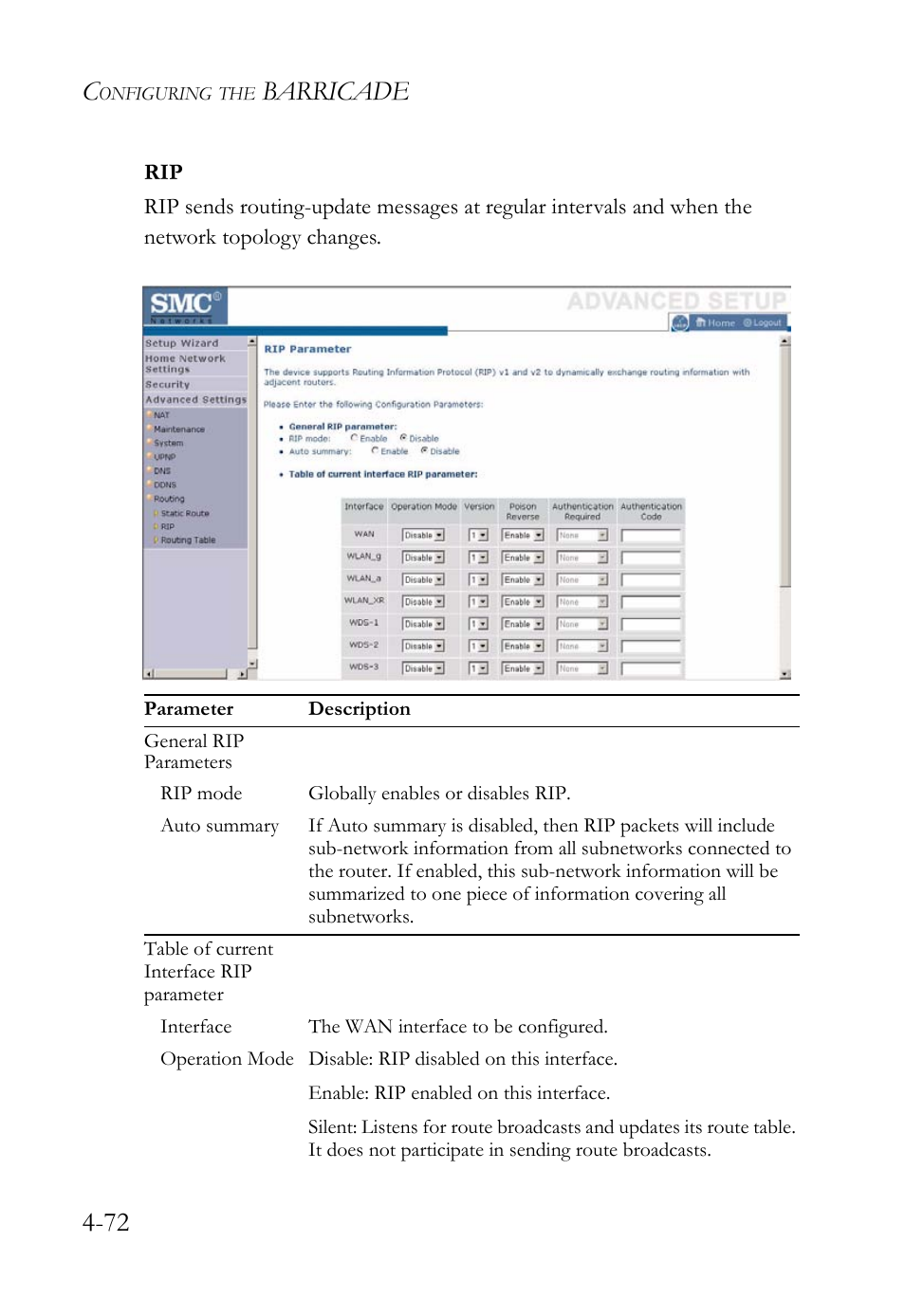 Barricade 4-72 | SMC Networks SMC Barricade g SMCWBR14-G2 User Manual | Page 116 / 132