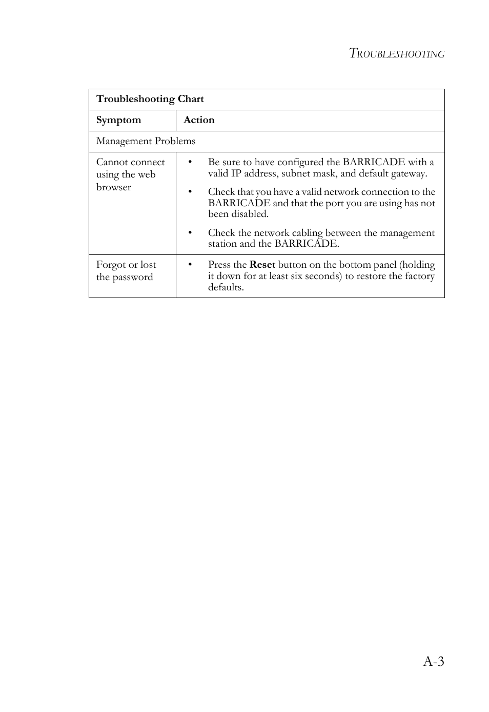 SMC Networks SMC Barricade g SMCWBR14-G2 User Manual | Page 121 / 132