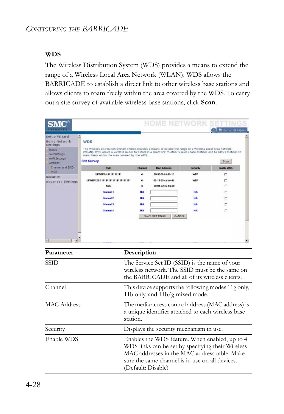 Barricade 4-28 | SMC Networks SMC Barricade g SMCWBR14-G2 User Manual | Page 72 / 132