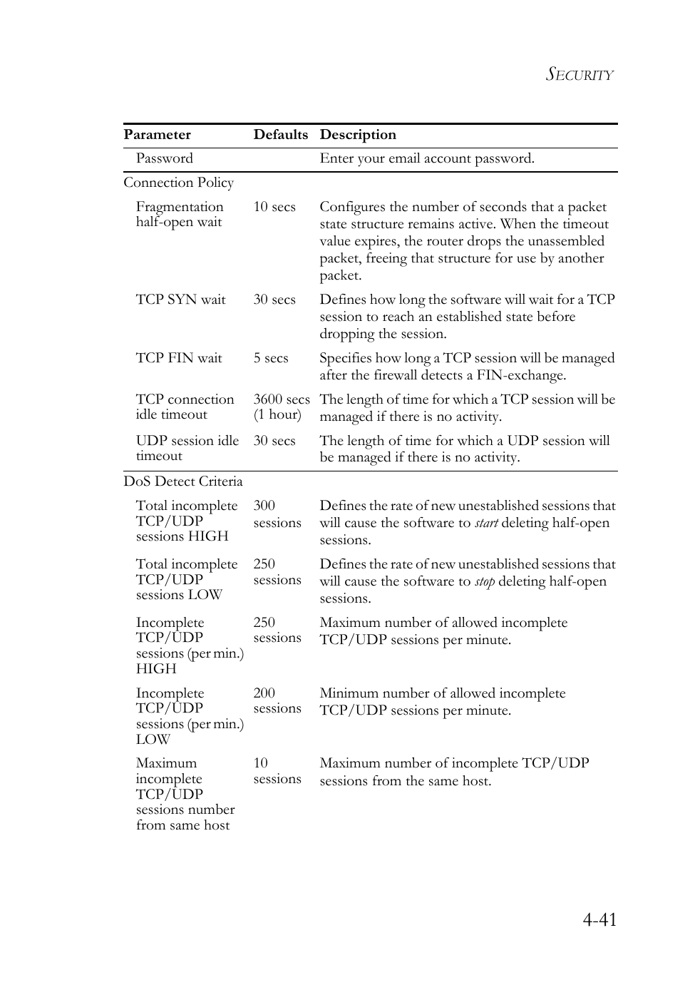 SMC Networks SMC Barricade g SMCWBR14-G2 User Manual | Page 85 / 132