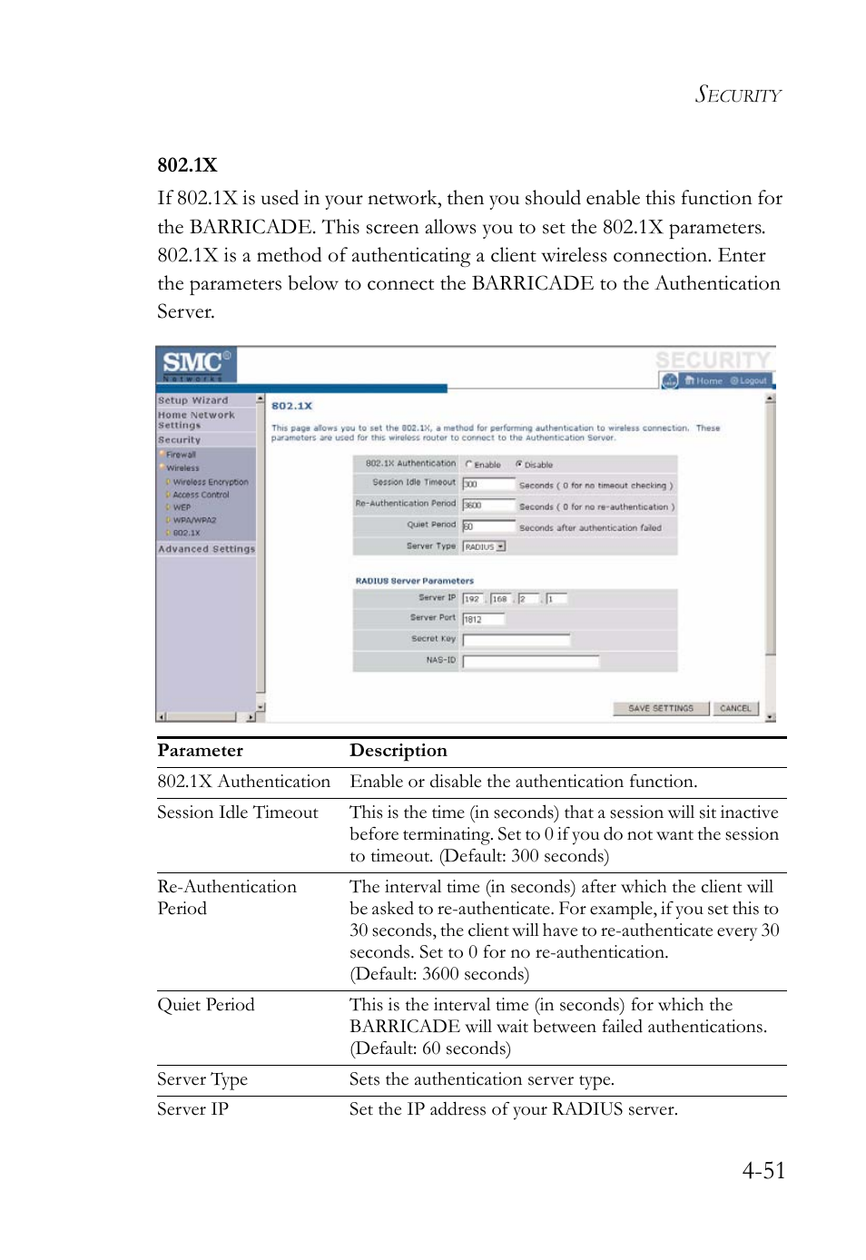 SMC Networks SMC Barricade g SMCWBR14-G2 User Manual | Page 95 / 132
