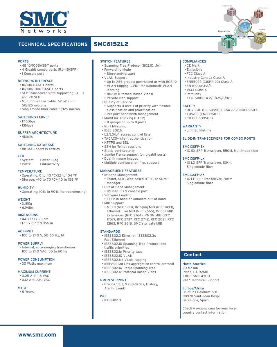 Technical specifications, Contact | SMC Networks SMC6152L2 User Manual | Page 2 / 2