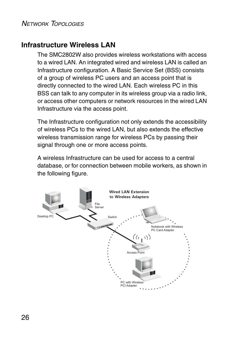 Infrastructure wireless lan, 26 infrastructure wireless lan | SMC Networks EZ ConnectTMg 2.4 GHz 54Mbps SMC2602W User Manual | Page 35 / 47