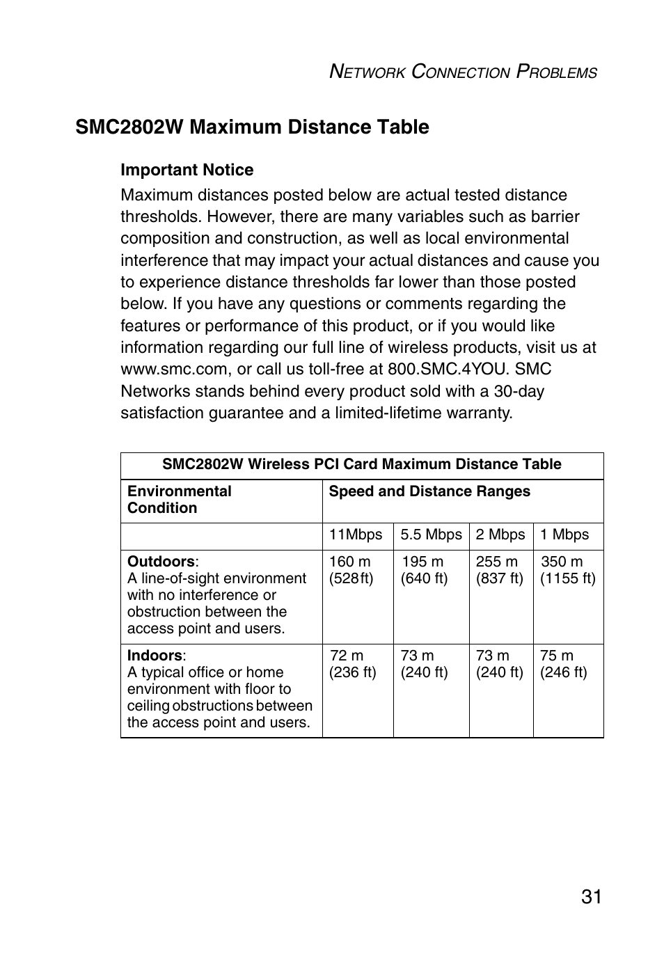 Smc2802w maximum distance table | SMC Networks EZ ConnectTMg 2.4 GHz 54Mbps SMC2602W User Manual | Page 40 / 47