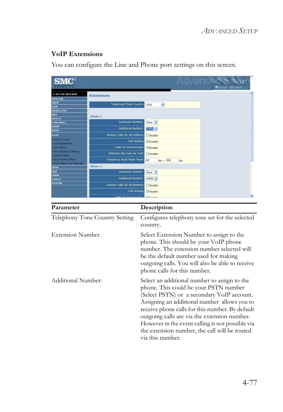 SMC Networks Barricade SMC7908VoWBRA2 User Manual | Page 113 / 151