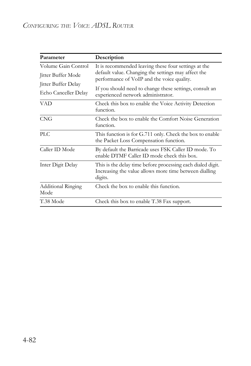 Adsl r | SMC Networks Barricade SMC7908VoWBRA2 User Manual | Page 118 / 151