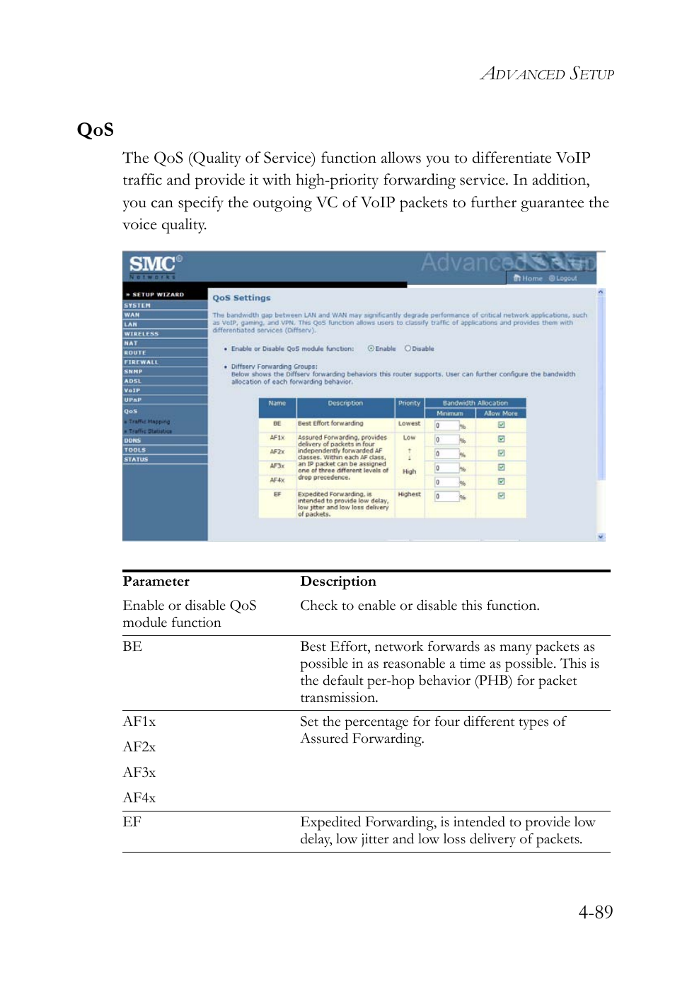 Qos -90, 89 qos | SMC Networks Barricade SMC7908VoWBRA2 User Manual | Page 125 / 151