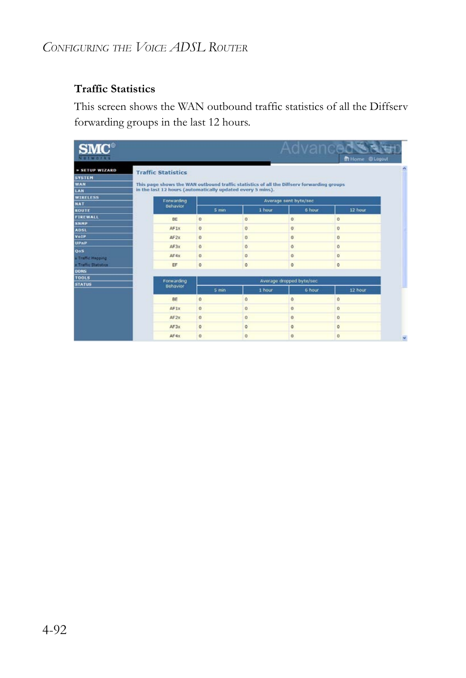 Adsl r | SMC Networks Barricade SMC7908VoWBRA2 User Manual | Page 128 / 151