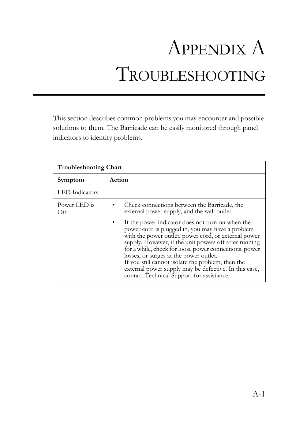 Appendix a troubleshooting, Ppendix, Roubleshooting | SMC Networks Barricade SMC7908VoWBRA2 User Manual | Page 137 / 151