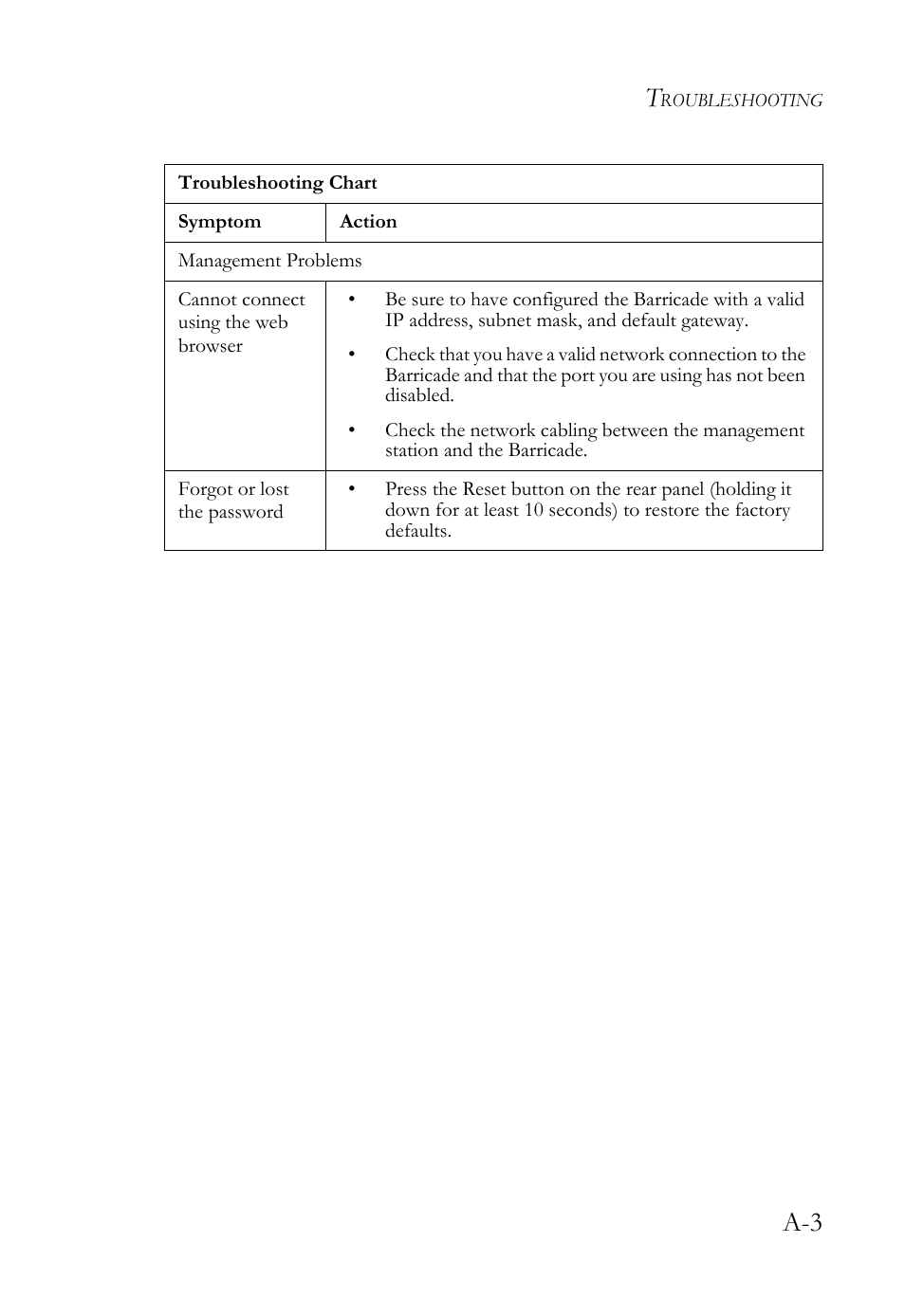 SMC Networks Barricade SMC7908VoWBRA2 User Manual | Page 139 / 151
