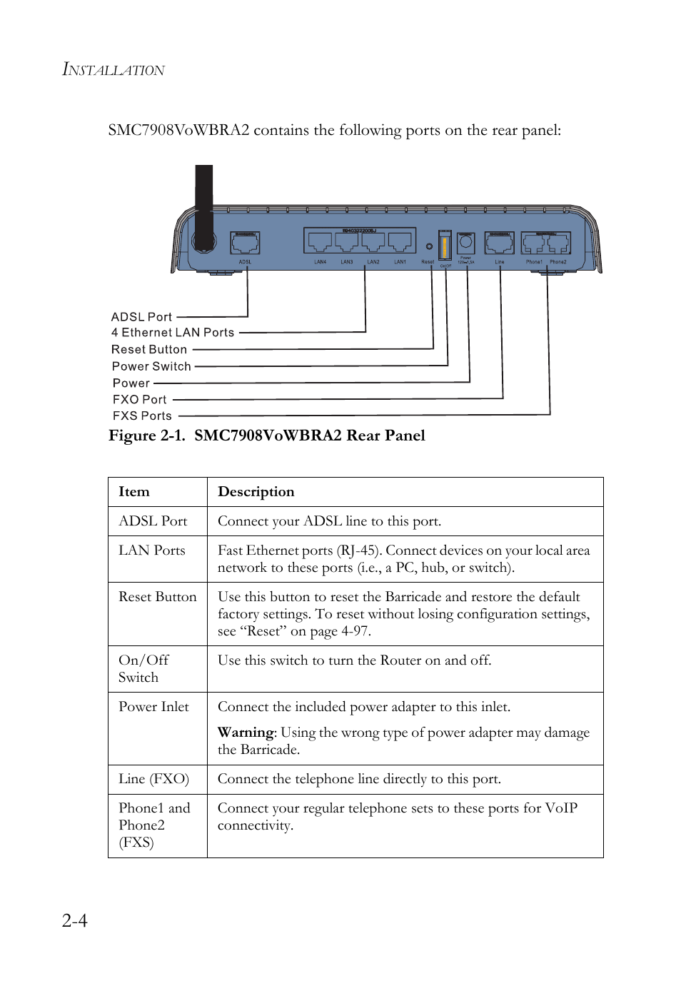 SMC Networks Barricade SMC7908VoWBRA2 User Manual | Page 20 / 151