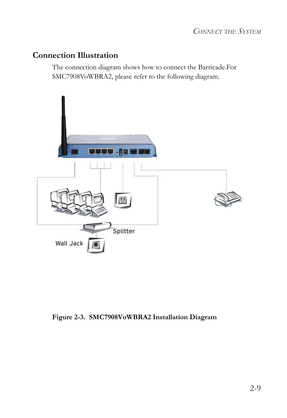 Connection illustration, Connection illustration -9, 9 connection illustration | SMC Networks Barricade SMC7908VoWBRA2 User Manual | Page 25 / 151