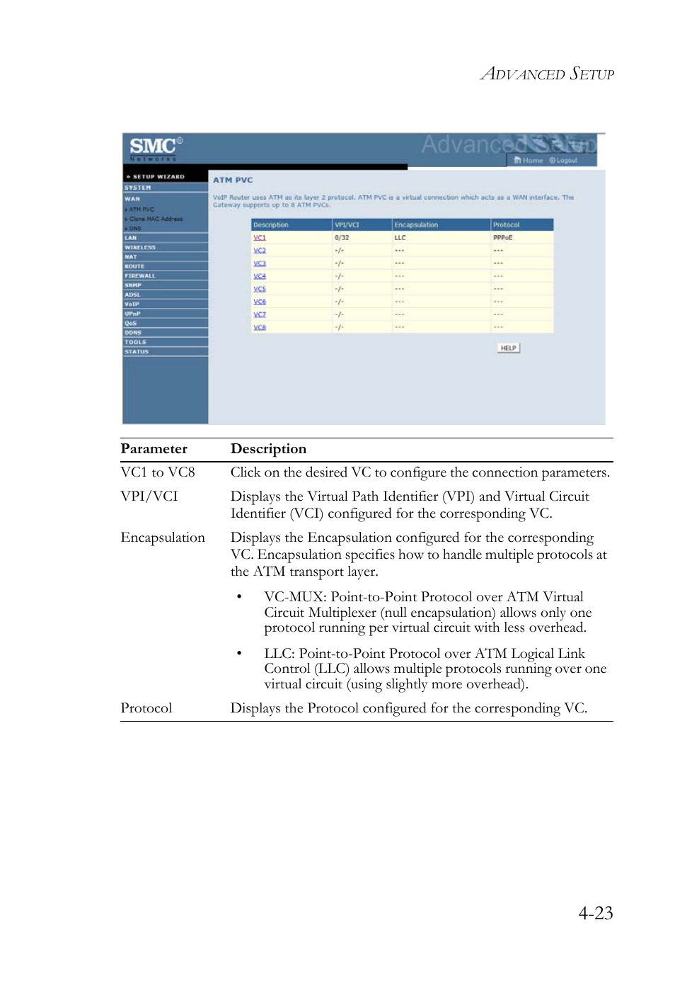 SMC Networks Barricade SMC7908VoWBRA2 User Manual | Page 59 / 151