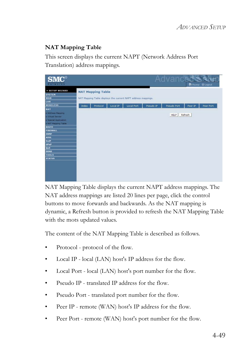 SMC Networks Barricade SMC7908VoWBRA2 User Manual | Page 85 / 151
